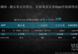 头条资讯的网址是什么(头条资讯的网址是什么啊)