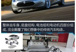 新能源汽车立项是什么时候(新能源汽车项目申报立项指南)