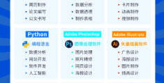 大学生求职一般程序(大学生求职一般程序有哪些)