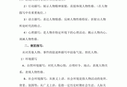 人物描写五大方法是什么作用(人物描写五大方法是什么作用呢)