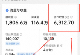 今日头条怎么会有收益(今日头条怎么才会有收益?)