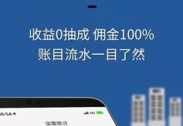 创业需要投资什么(创业需要投资什么行业)