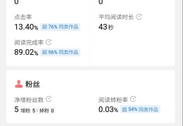 今日头条创作计划在哪里找(请问今日头条创作空间在什么地方)