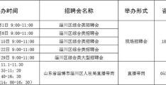 淄博求职网站(淄博求职信息查询)