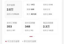 头条号收益提现(头条号收益提现多久到账)