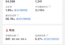 今日头条企业账号有收益吗知乎(今日头条企业号对企业来说有什么用)