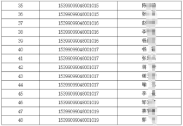 昆明招聘网(昆明招聘网站哪个最好)