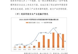 互联网产业的新机遇答案(互联网产业的新机遇考试答案)