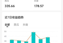 头条号创作者怎么赚钱的(头条号创作者怎么赚钱的呀)