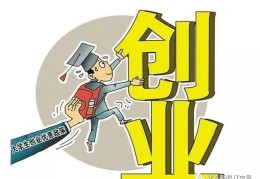 青岛个人创业贷款(青岛个人创业贷款额度)