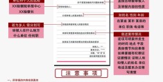 职场举报信(职场举报电话)