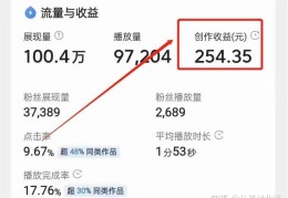 怎么弄头条号发布作品赚钱(怎么弄头条号发布作品赚钱呢)