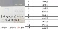 项目经理岗位证书查询官网(项目经理岗位证书查询官网网址)