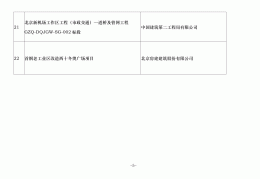 建筑项目立项在哪里查询(建筑项目立项在哪里查询的)