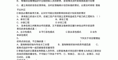 工程项目管理三控三管一协调(工程项目管理三控三管一协调介绍)