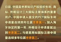 包含互联网环境给知识产权保护带来了哪些变化?的词条