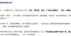 头条发布的文章怎么投放广告(头条发表文章怎么勾选投放广告)