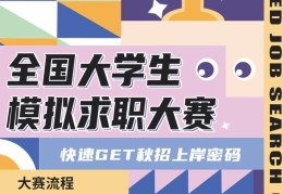 求职大赛的参赛宣言(求职大赛的参赛宣言简短)