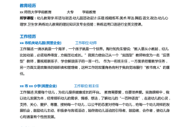 学前教育求职简历范文(学前教育求职简历范文模板)