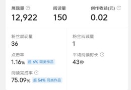 头条怎样挣钱呢知乎(头条赚钱的方式有哪些)