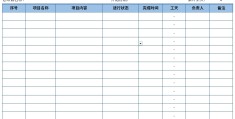 项目计划书包括哪些内容(项目计划书包括哪几个部分)