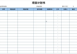 项目计划书包括哪些内容(项目计划书包括哪几个部分)