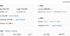 头条发布文章如何有收益呢(头条发布文章如何有收益呢怎么赚钱)