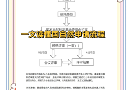 头条号原创申请条件及流程是什么样的(头条号原创申请条件及流程是什么样的呢)