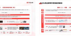 今日头条怎么投放头条广告(今日头条怎么投放头条广告推广)