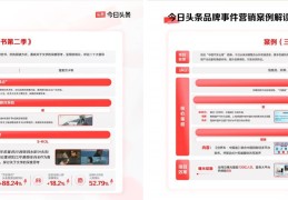 今日头条怎么投放头条广告(今日头条怎么投放头条广告推广)