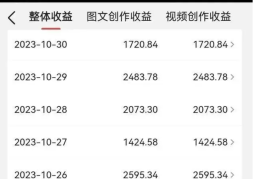 头条如何写小说赚流量(头条如何写小说赚流量收益)
