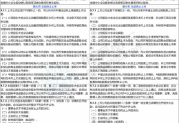 怎么开通创业板需要什么条件(怎么开通创业板需要什么条件呢)