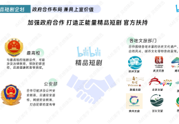 互联网产品招商方案(互联网产品招商方案范文)