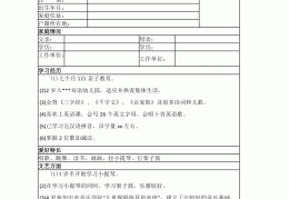学前教育求职简历模板图片(学前教育求职简历范文八百字)