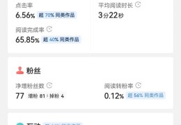 头条创作赚钱吗是真的吗吗(头条创作赚钱吗是真的吗吗安全吗)