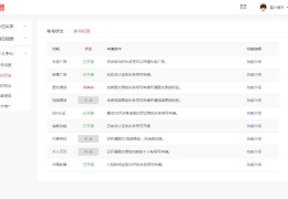 头条企业号提现规则是什么意思(今日头条企业号对企业来说有什么用)
