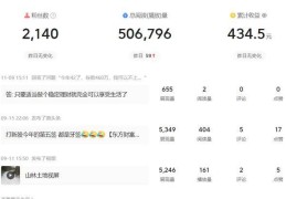 在头条怎么发表文章赚收益(在头条怎么发表文章怎么赚钱)