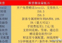 中信证券创业板怎么开通(中信证券创业板怎么开通交易)