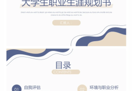 大学生职业规划模板免费(大学生职业规划书模板免费)