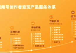 头条号怎么加入创作者计划呢(头条号怎么加入创作者计划呢抖音)