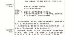 人物描写摘抄加书名(人物描写摘抄加书名 二年级)