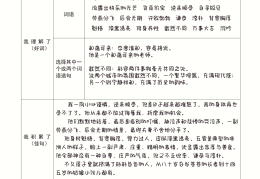 人物描写摘抄加书名(人物描写摘抄加书名 二年级)