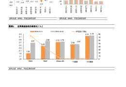 平安证券怎么开通创业板股票权限(平安证券怎么开通创业板股票权限设置)