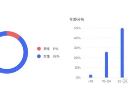 头条号创作能力证明关联百家号(头条号的创作能力证明选择哪一个)