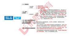 项目管理和监理的关系(项目管理和监理可以是一家单位吗)