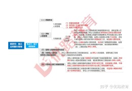 项目管理和监理的关系(项目管理和监理可以是一家单位吗)