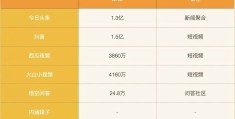头条是什么系的(头条是属于什么公司)