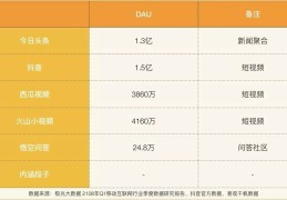 头条是什么系的(头条是属于什么公司)