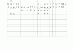 学前教育工作待遇(学前教育的薪资待遇)
