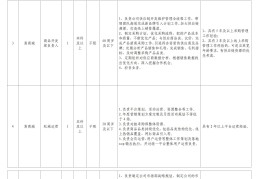 合肥60岁招聘(合肥65岁以下大龄工直招)